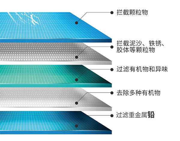 德赢·(VWIN)官方网站-AC米兰官方相助同伴