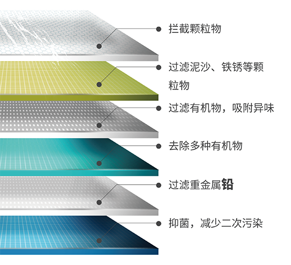 德赢·(VWIN)官方网站-AC米兰官方相助同伴