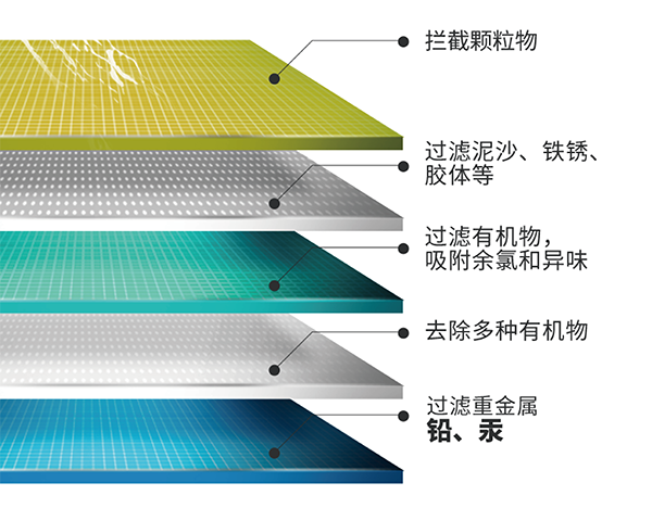 德赢·(VWIN)官方网站-AC米兰官方相助同伴