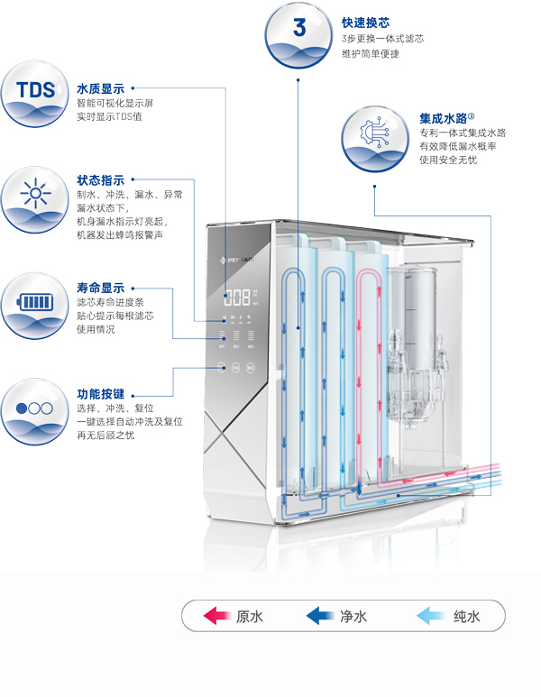 德赢·(VWIN)官方网站-AC米兰官方相助同伴