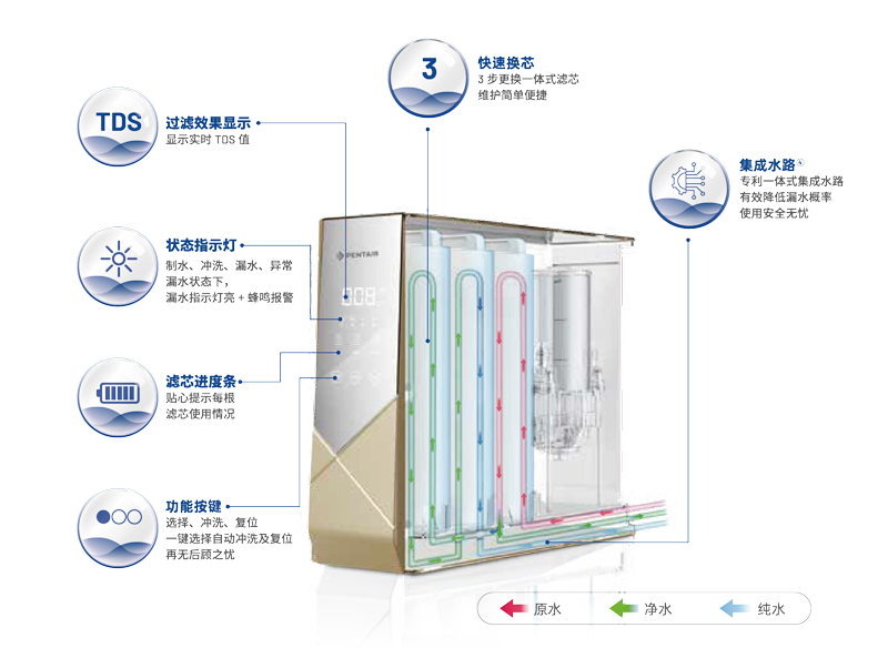 德赢·(VWIN)官方网站-AC米兰官方相助同伴