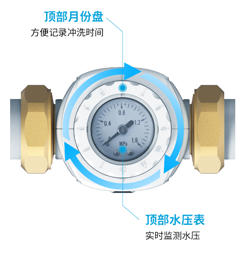 德赢·(VWIN)官方网站-AC米兰官方相助同伴